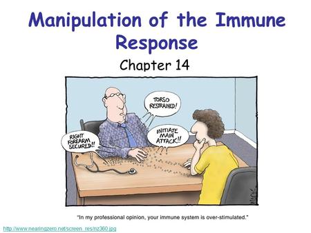 Manipulation of the Immune Response Chapter 14