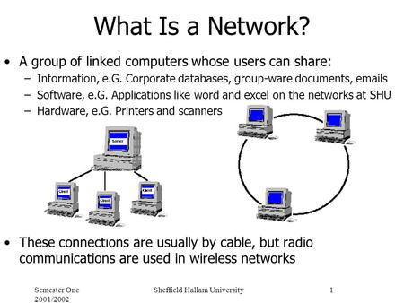 Semester One 2001/2002 Sheffield Hallam University1 What Is a Network? A group of linked computers whose users can share: –Information, e.G. Corporate.