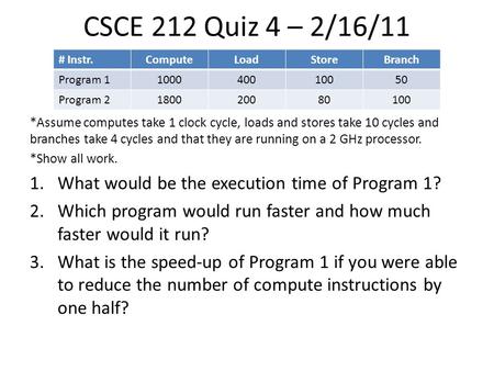 CSCE 212 Quiz 4 – 2/16/11 *Assume computes take 1 clock cycle, loads and stores take 10 cycles and branches take 4 cycles and that they are running on.