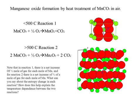 Manganese oxide formation by heat treatment of MnCO 3 in air. MnCO 3 + ½ O 2  MnO 2 +CO 2 500 C Reaction 2 2 MnCO 3 + ½ O 2  Mn 2.