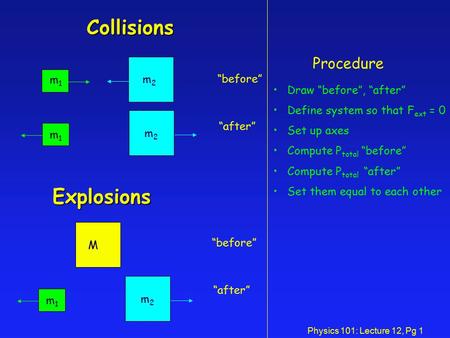 Physics 101: Lecture 12, Pg 1 Collisions “before” “after” m1m1 m2m2 m1m1 m2m2 Explosions “before” “after” M m1m1 m2m2 Draw “before”, “after” Define system.