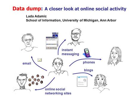 Data dump: A closer look at online social activity Lada Adamic School of Information, University of Michigan, Ann Arbor online social networking sites.