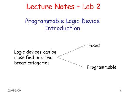 02/02/20091 Logic devices can be classified into two broad categories Fixed Programmable Programmable Logic Device Introduction Lecture Notes – Lab 2.