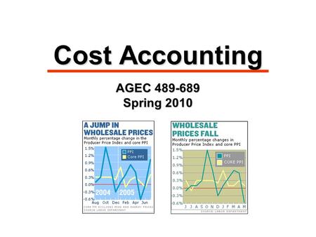 Cost Accounting AGEC 489-689 Spring 2010. Managerial Cost Concepts 1.Direct materials 1.Direct materials: raw materials physically associated with the.