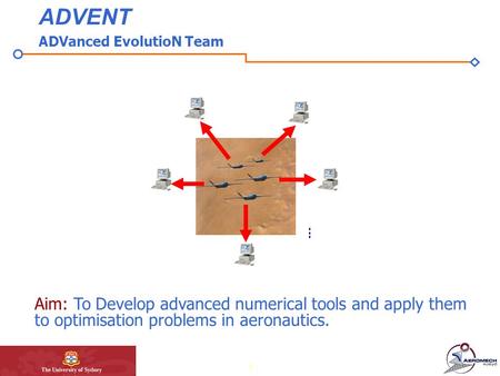 1 ADVENT Aim: To Develop advanced numerical tools and apply them to optimisation problems in aeronautics. ADVanced EvolutioN Team.