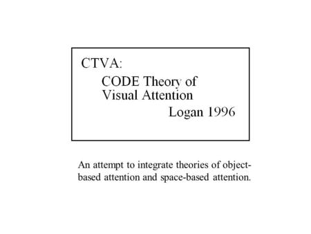 An attempt to integrate theories of object- based attention and space-based attention.