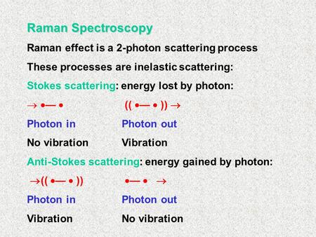 Raman Spectroscopy Raman effect is a 2-photon scattering process