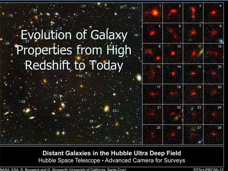 Evolution of Galaxy Properties from High Redshift to Today.