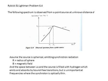 Rybicki & Lightman Problem 6.4 The following spectrum is observed from a point source at unknown distance d Assume the source is spherical, emitting synchrotron.