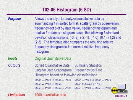 T02-06 - 1 T02-06 Histogram (6 SD) Purpose Allows the analyst to analyze quantitative data by summarizing it in sorted format, scattergram by observation,
