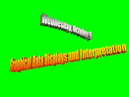 Graphical Data Displays and Interpretation Wednesday, October 9.
