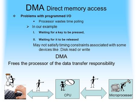 DMA Direct memory access  Problems with programmed I/O  Processor wastes time polling  In our example I.Waiting for a key to be pressed, II.Waiting.