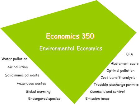 Economics 350 Environmental Economics Air pollution Hazardous wastes Cost-benefit analysis Abatement costs Water pollution Optimal pollution Global warming.
