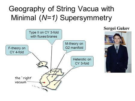 Geography of String Vacua with Minimal (N=1) Supersymmetry Sergei Gukov Heterotic on CY 3-fold M-theory on G2 manifold Type II on CY 3-fold with fluxes/branes.