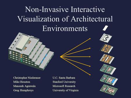 Non-Invasive Interactive Visualization of Architectural Environments Christopher NiederauerU.C. Santa Barbara Mike HoustonStanford University Maneesh AgrawalaMicrosoft.