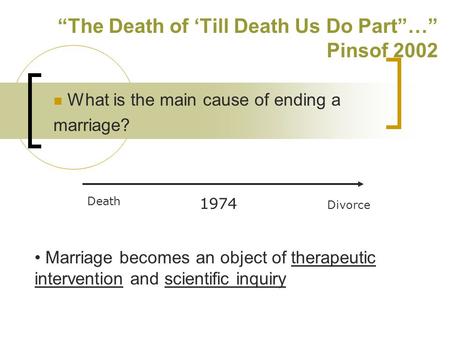 “The Death of ‘Till Death Us Do Part”…” Pinsof 2002 What is the main cause of ending a marriage? 1974 Death Divorce Marriage becomes an object of therapeutic.