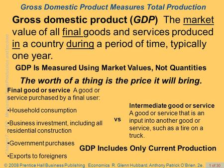 Chapter 7: GDP: Measuring Total Production and Income © 2008 Prentice Hall Business Publishing Economics R. Glenn Hubbard, Anthony Patrick O’Brien, 2e.