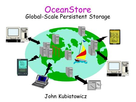 OceanStore Global-Scale Persistent Storage John Kubiatowicz.