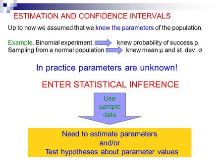 ESTIMATION AND CONFIDENCE INTERVALS Up to now we assumed that we knew the parameters of the population. Example. Binomial experiment knew probability of.