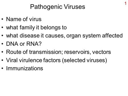 1 Pathogenic Viruses Name of virus what family it belongs to what disease it causes, organ system affected DNA or RNA? Route of transmission; reservoirs,