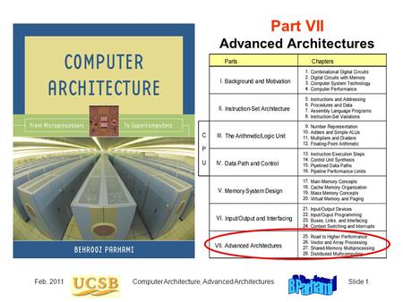 Feb. 2011Computer Architecture, Advanced ArchitecturesSlide 1 Part VII Advanced Architectures.