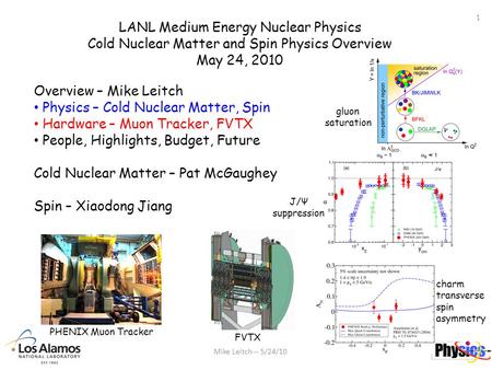 LANL Medium Energy Nuclear Physics Cold Nuclear Matter and Spin Physics Overview May 24, 2010 Overview – Mike Leitch Physics – Cold Nuclear Matter, Spin.