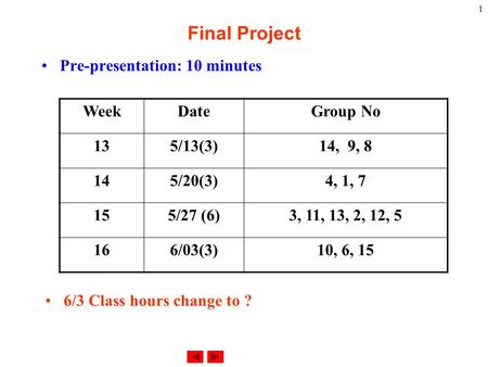 1 Final Project Pre-presentation: 10 minutes WeekDateGroup No 135/13(3)14, 9, 8 145/20(3)4, 1, 7 155/27 (6)3, 11, 13, 2, 12, 5 166/03(3)10, 6, 15 6/3 Class.