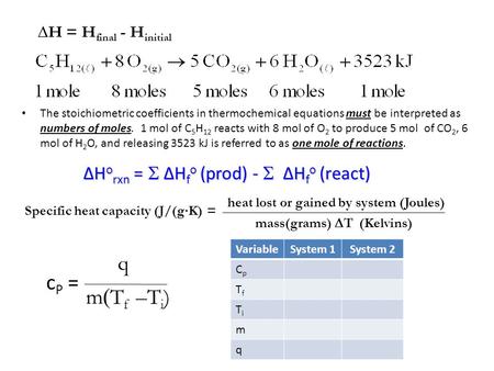 ∆H = H final - H initial The stoichiometric coefficients in thermochemical equations must be interpreted as numbers of moles. 1 mol of C 5 H 12 reacts.