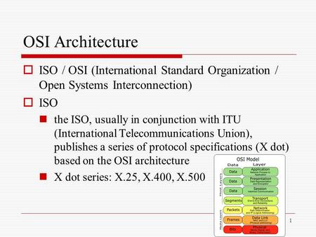 OSI Architecture  ISO / OSI (International Standard Organization / Open Systems Interconnection)  ISO the ISO, usually in conjunction with ITU (International.
