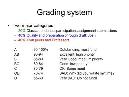 Grading system Two major categories –20% Class attendance, participation, assignment submissions –40% Quality and preparation of rough draft: Joshi –40%