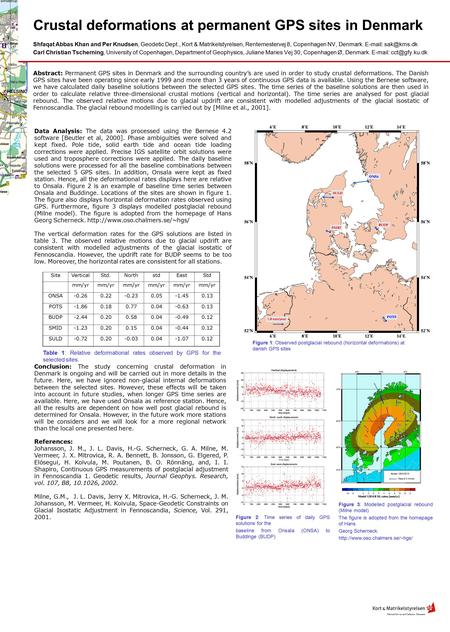 National Survey and Cadastre - Denmark Crustal deformations at permanent GPS sites in Denmark Shfaqat Abbas Khan and Per Knudsen, Geodetic Dept., Kort.