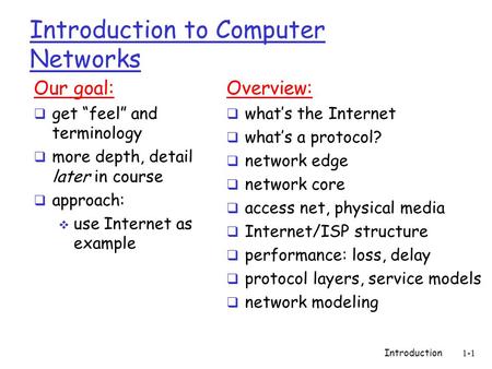 Introduction1-1 Introduction to Computer Networks Our goal:  get “feel” and terminology  more depth, detail later in course  approach:  use Internet.