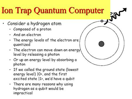 Ion Trap Quantum Computer. Two Level Atom as a qubit Electron on lower orbit Electron on higher orbit.
