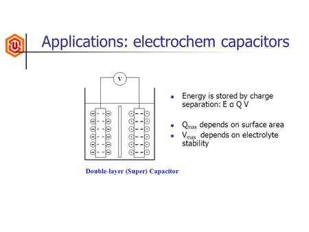 Applications: electrochem capacitors + + + + + + + + + + + + ─ ─ ── ─ ─ ─ ─ ─ ─ ─ ─ ─ ─ ─ ─ ─ ─ ─ ─ ─ ─ ─ ─ + + ++ + + + + + + + + V Double-layer (Super)