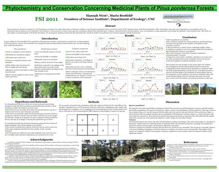 Phytochemistry and Conservation Concerning Medicinal Plants of Pinus ponderosa Forests Abstract Pinus ponderosa, Juniperus scopulorum, and Pseudotsuga.