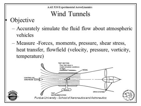 Purdue University - School of Aeronautics and Astronautics AAE 520 Experimental Aerodynamics Wind Tunnels Objective –Accurately simulate the fluid flow.
