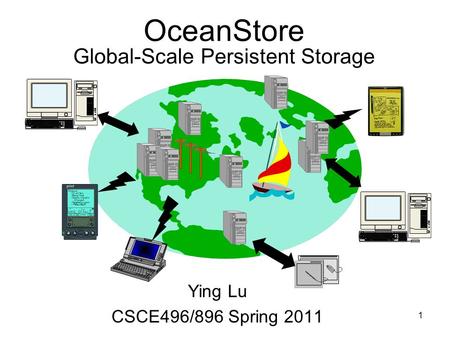 1 OceanStore Global-Scale Persistent Storage Ying Lu CSCE496/896 Spring 2011.