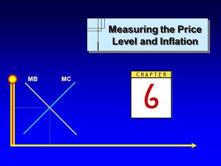 MBMC Measuring the Price Level and Inflation. MBMC Copyright c 2004 by The McGraw-Hill Companies, Inc. All rights reserved. Chapter 6: Measuring the Price.