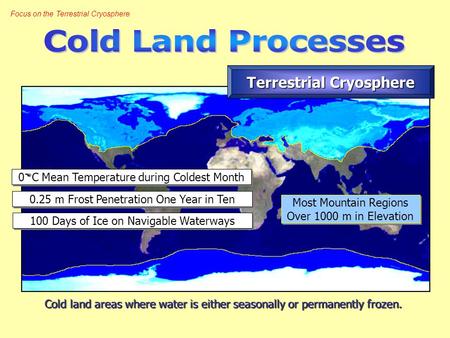 Focus on the Terrestrial Cryosphere Cold land areas where water is either seasonally or permanently frozen. Terrestrial Cryosphere 0.25 m Frost Penetration.