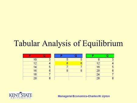 Managerial Economics-Charles W. Upton Tabular Analysis of Equilibrium.