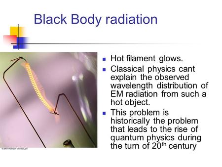 Black Body radiation Hot filament glows.