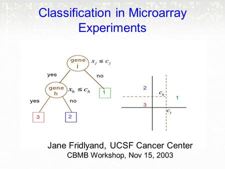 Classification in Microarray Experiments