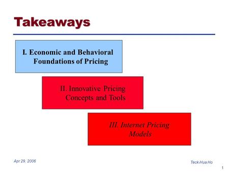 1 Teck-Hua Ho Apr 29, 2006 I. Economic and Behavioral Foundations of Pricing II. Innovative Pricing Concepts and Tools III. Internet Pricing Models Takeaways.