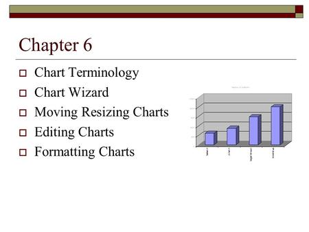 Chapter 6  Chart Terminology  Chart Wizard  Moving Resizing Charts  Editing Charts  Formatting Charts.