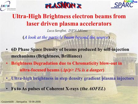 Coulomb09, Senigallia, 18-06-2009 Ultra-High Brightness electron beams from laser driven plasma accelerators Luca Serafini, INFN-Milano Brightness Degradation.