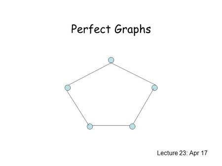 Perfect Graphs Lecture 23: Apr 17. Hard Optimization Problems Independent set Clique Colouring Clique cover Hard to approximate within a factor of coding.