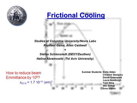 Frictional Cooling Studies at Columbia University/Nevis Labs Raphael Galea, Allen Caldwell + Stefan Schlenstedt (DESY/Zeuthen) Halina Abramowitz (Tel Aviv.