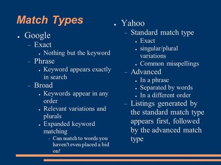 Match Types ● Google  Exact ● Nothing but the keyword  Phrase ● Keyword appears exactly in search  Broad ● Keywords appear in any order ● Relevant variations.