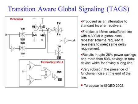 Transition Aware Global Signaling (TAGS)  Proposed as an alternative to standard inverter receivers  Enables a 15mm unbuffered line with a 800MHz global.