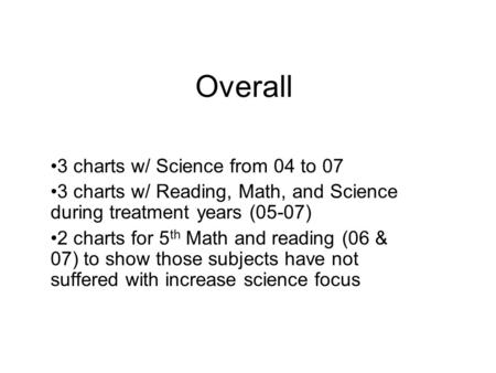 Overall 3 charts w/ Science from 04 to 07 3 charts w/ Reading, Math, and Science during treatment years (05-07) 2 charts for 5 th Math and reading (06.